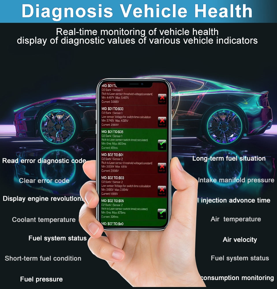 Wireless OBD II Car Diagnostic Tool