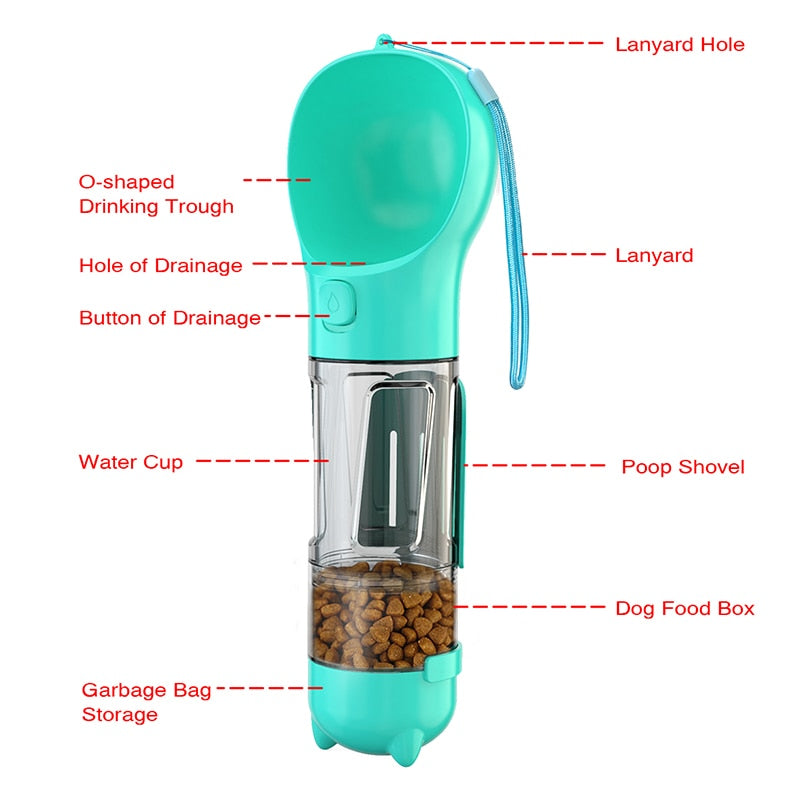 Pet Water & Food Feeder + Poop Shovel